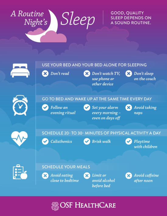 列出良好睡眠习惯的图表