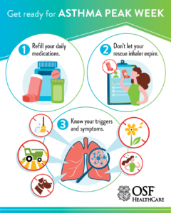 infographic explaining a three point plan for managing asthma during Asthma Peek Week